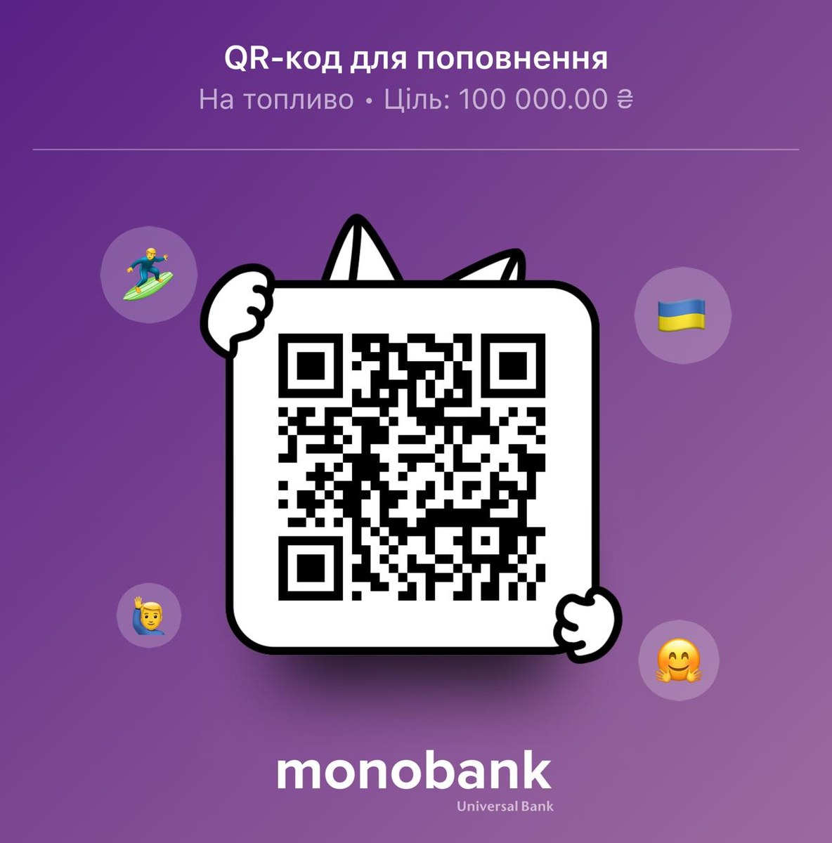 QR-код Банки monobank для збору на паливо